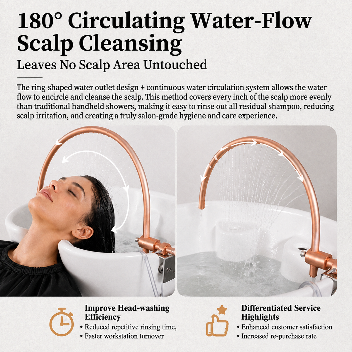 Salon water circulation device - clean image 4