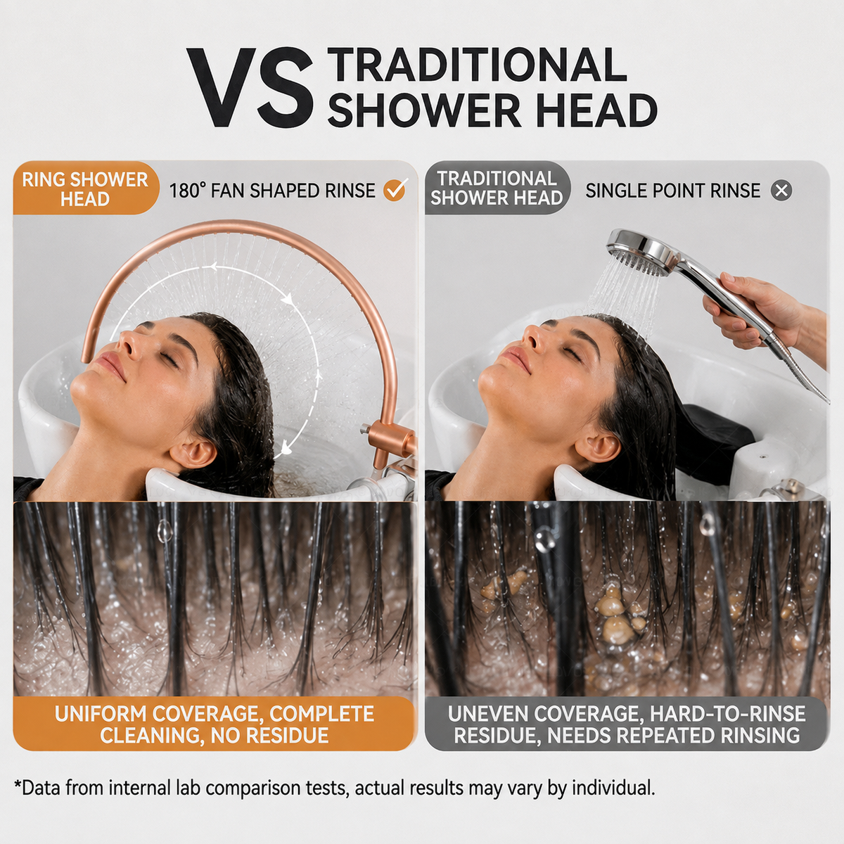 Salon water circulation device - clean image 5