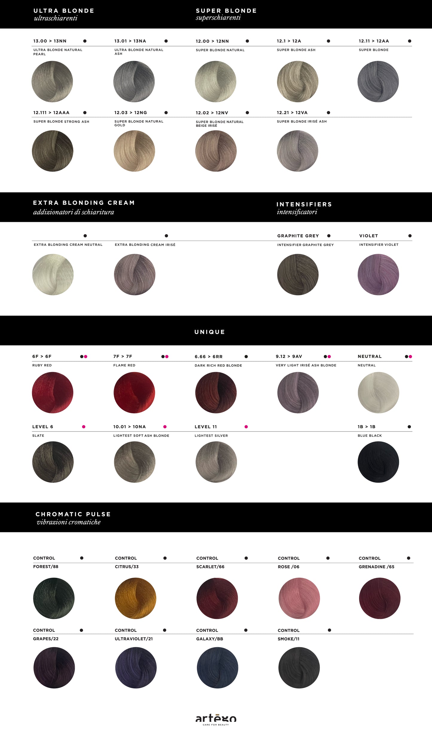 Artègo It’s Color Permanent Color Cream 150ml | صبغة شعر دائمة