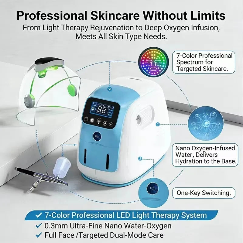 Desktop 2-in-1 Oxygen Jet Microdermabrasion Facial Mask Device with LED Light Therapy for Commercial Use Skin Rejuvenation